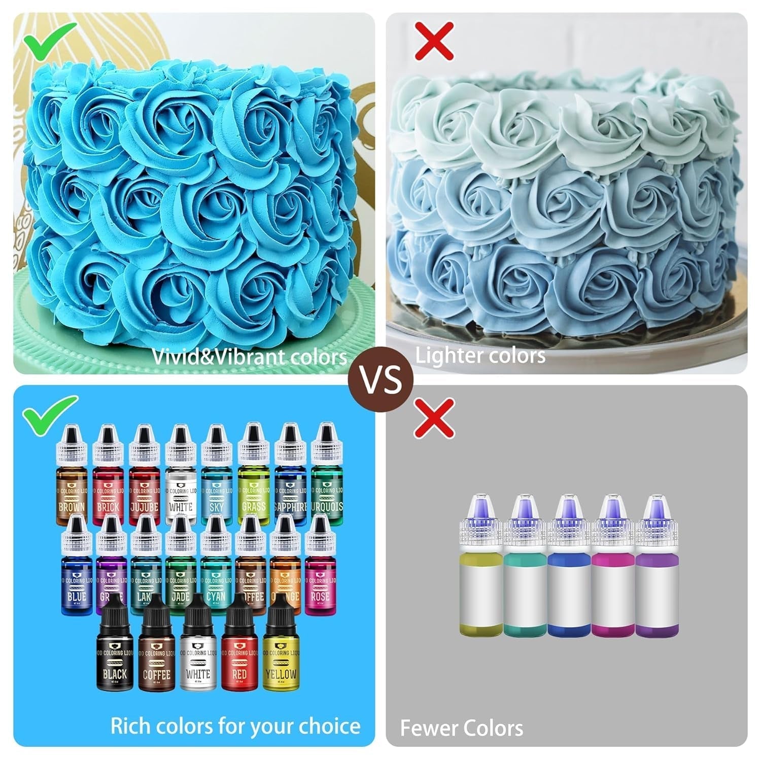 Lebensmittelfarbe - 30 X 10Ml Lebendige Lebensmittel Farben Zum Backen, Kuchen Dekorieren, Zuckerguss, Kekse, Fondant Und Macaron - Flüssige Food Coloring Für Die DIY Seifenherstellung Und Basteln Naty Shop