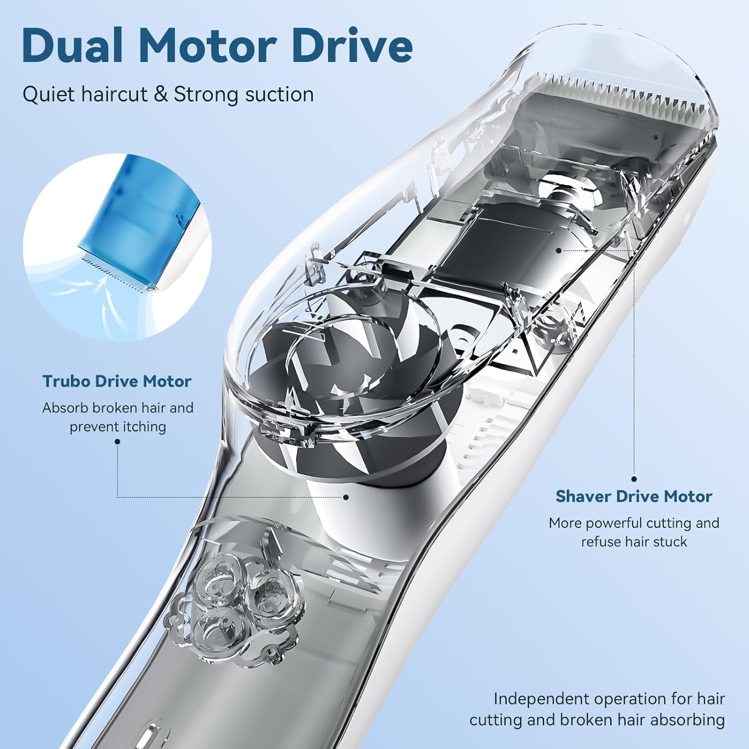 CARER SPARK mașină de tuns păr pentru copii, mașină de tuns păr fără zgomot cu adsorbție în vid pentru copii IPX7 reîncărcabilă cu 2 piepteni de ghidare mașină de tuns profesională sigură Copii - Baie si Skincare Naty Shop