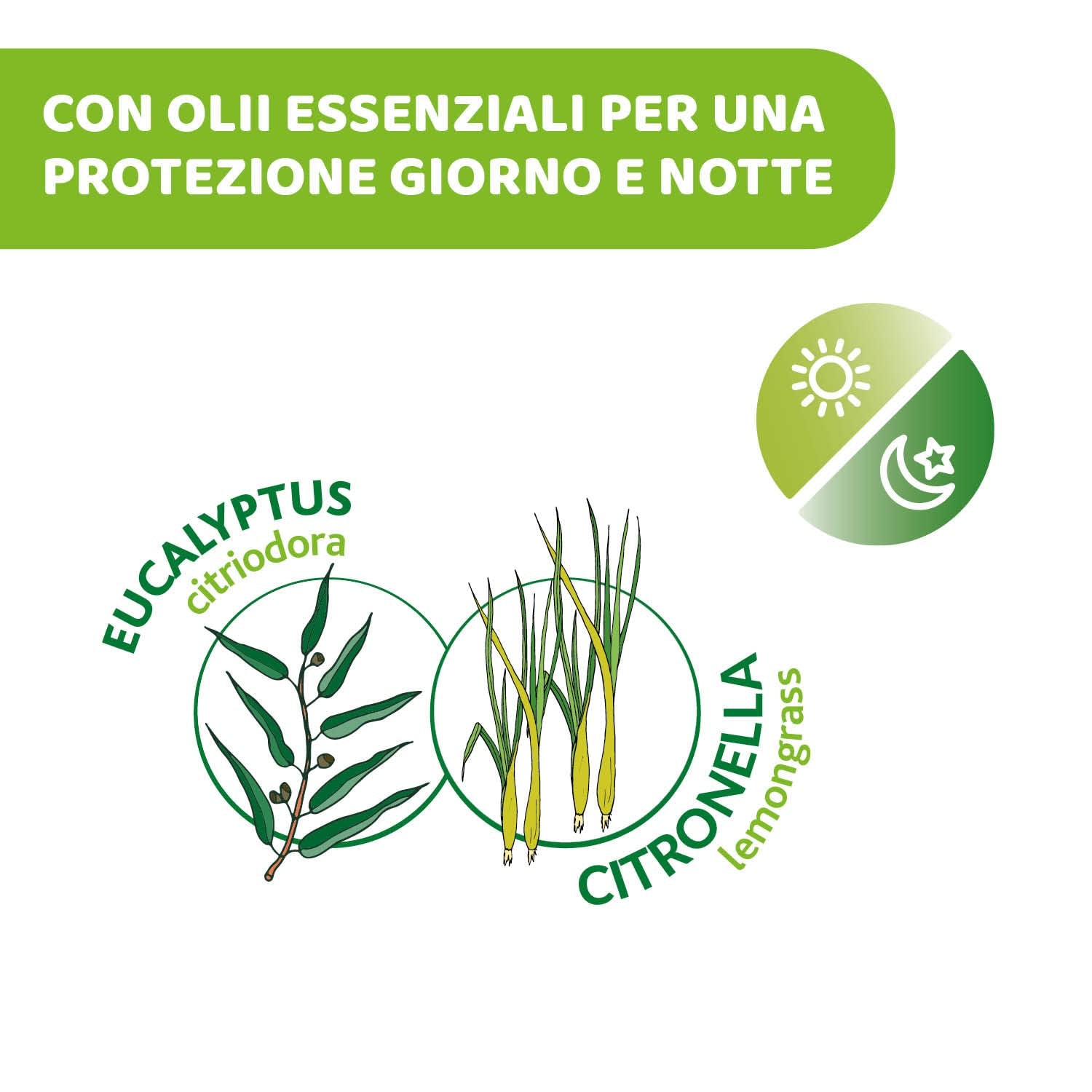 Toallitas Húmedas Protectoras Chicco NaturalZ, Pack de 20. Protección natural de verano con hierba de limón y eucalipto, protección de día y de noche.