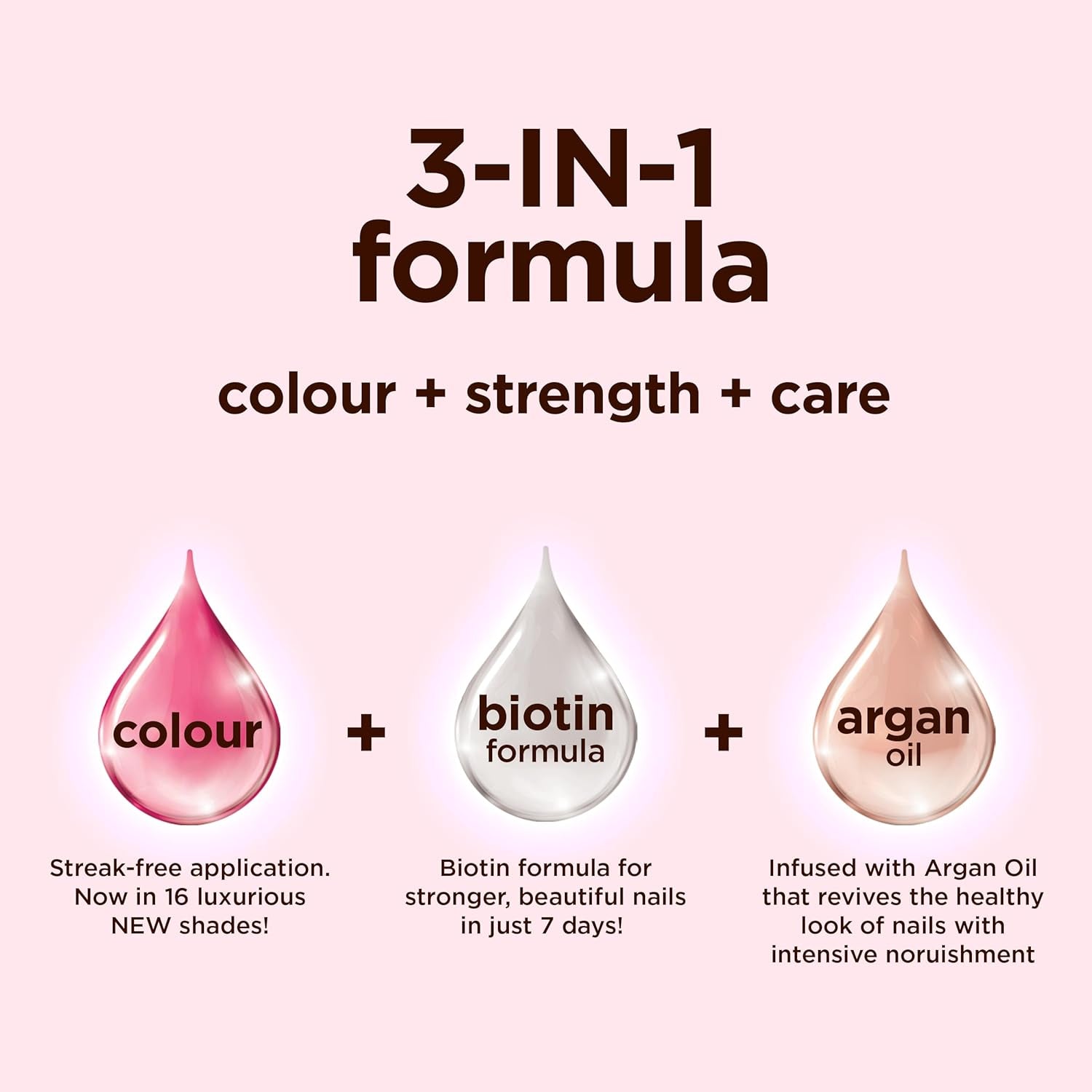 Pintura de uñas Nova Engel Color Therapy #Sí, Puedes 14,7 ml