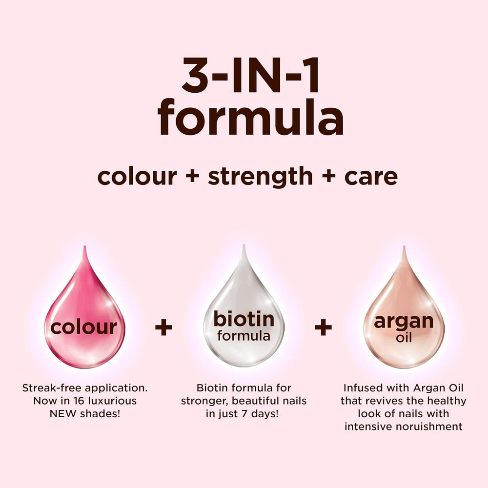 Pintura de uñas Nova Engel Color Therapy #Sí, Puedes 14,7 ml