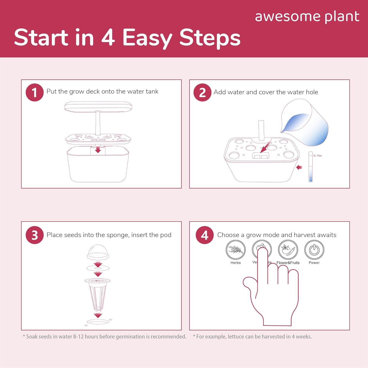6Pro Kit de sistema de cultivo hidropónico (6 cápsulas), kit de jardinería interior con tanque de agua de 3 litros, 3 modos de cultivo y bomba silenciosa, kit de cultivo de hierbas y ensaladas para el hogar, altura ajustable hasta 33,0 cm, blanco