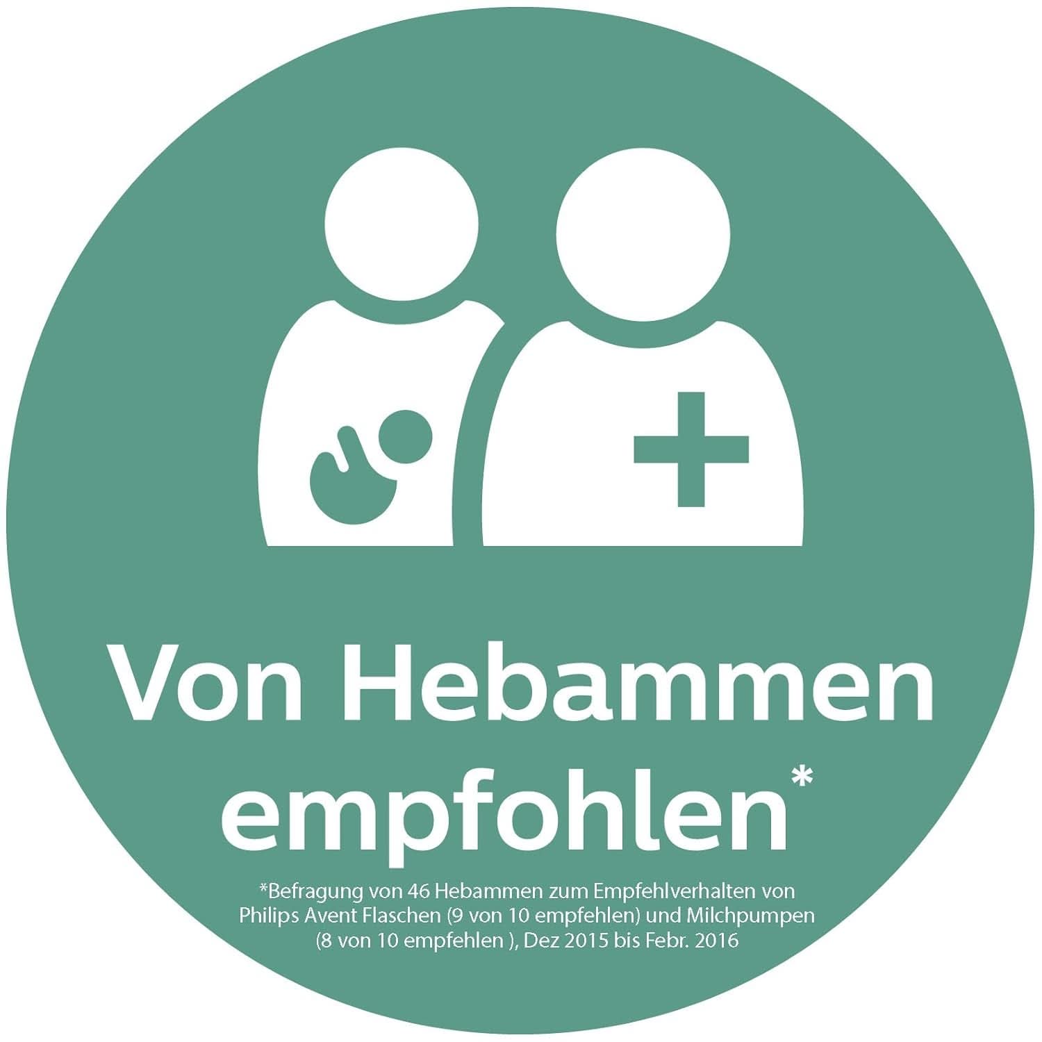 Sacaleches eléctrico doble Philips Avent SCF334/02 Accesorios Alimentación y Lactancia Bebe Naty Shop