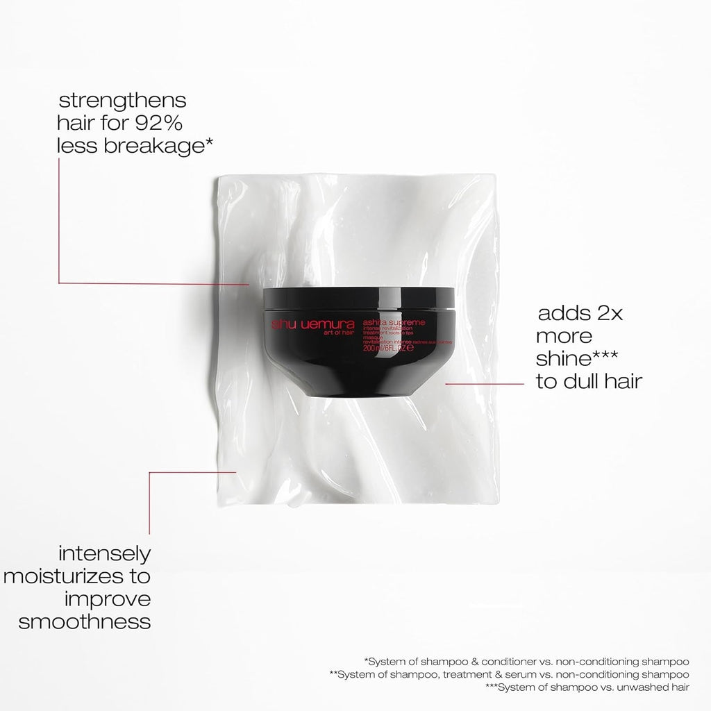 Shu Uemura, Ashita Supreme, Mască de păr revitalizantă intensivă, Pentru toate tipurile de păr, Cu extract de ashitaba, Pentru mai multă strălucire și suplețe, Anti-spliss, 200 ml Masca de par Naty Shop