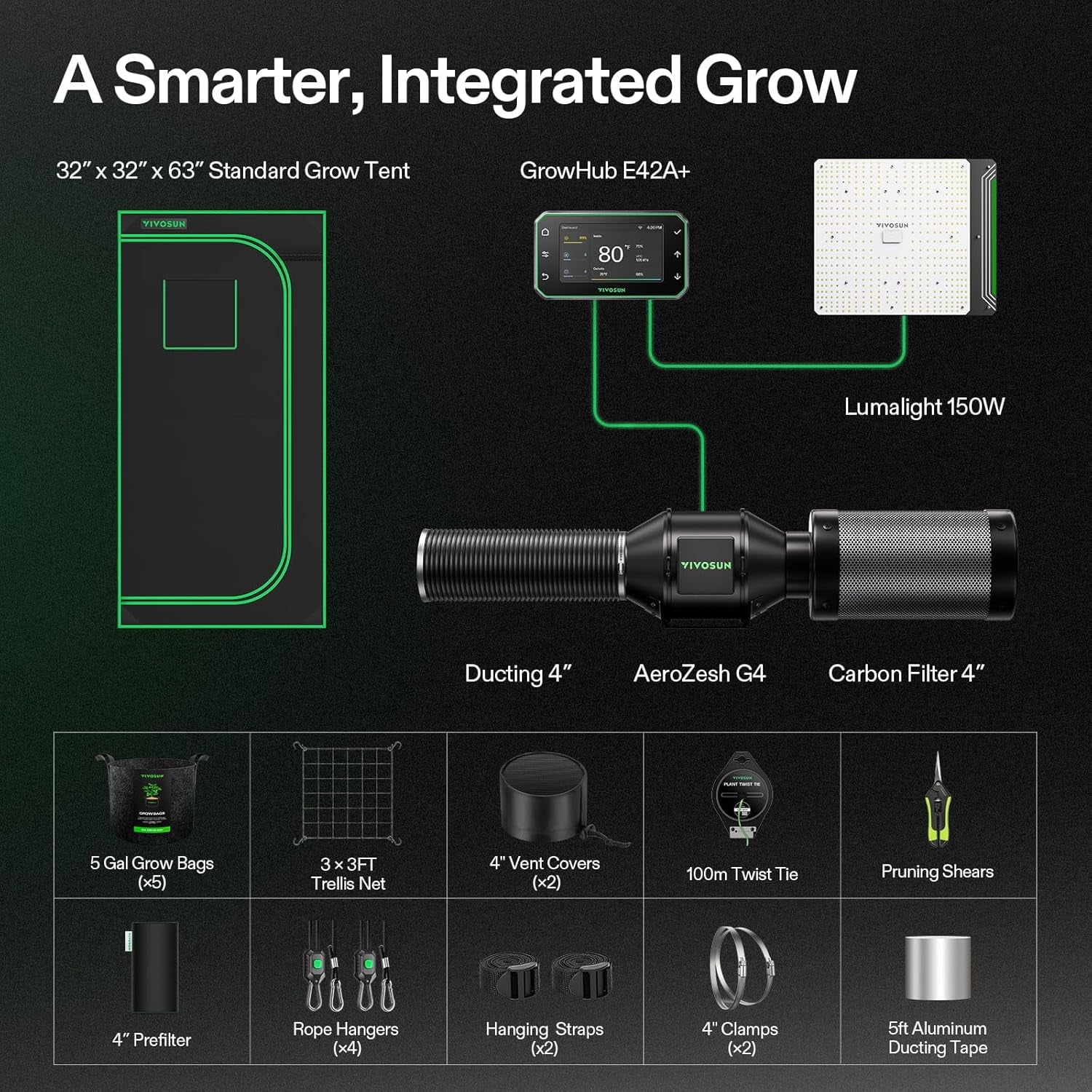 VIVOSUN GIY Sistema de Tienda de Cultivo Inteligente de 80x80x160cm, Kit de Tienda de Cultivo WiFi Incorporado con Ventilación y Circulación Automática, Luz de Cultivo LED de Espectro Completo de 150W y Controlador GrowHub E42A