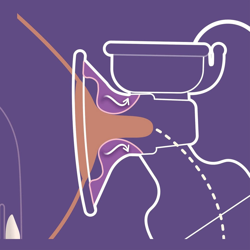 Sacaleches electrónico individual Philips Avent - con tecnología Natural Motion, cómodo cojín de silicona Accesorios Alimentación y Lactancia Bebe Naty Shop