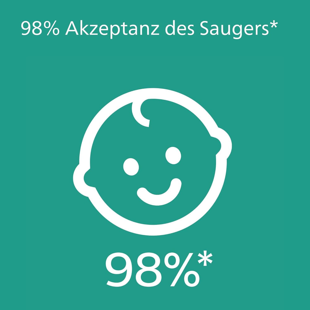 Suzete Philips AVENT ultra air - pachet de 4 suzete fără BPA, respirabile, pentru bebeluși între 0 și 6 luni, inclusiv cutie de transport și sterilizare, culoare soare/curcubeu (model SCF085/65)