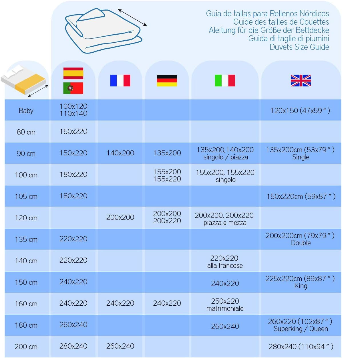 Pikolin Home - Plapumă reversibilă 300 G - Umplutură nordică bicoloră - Pentru pat 90 - Umplută cu pene, caldă, respirabilă, Gri deschis/gri natural, 150 X 220 Cm Plapumi si pilote Naty Shop