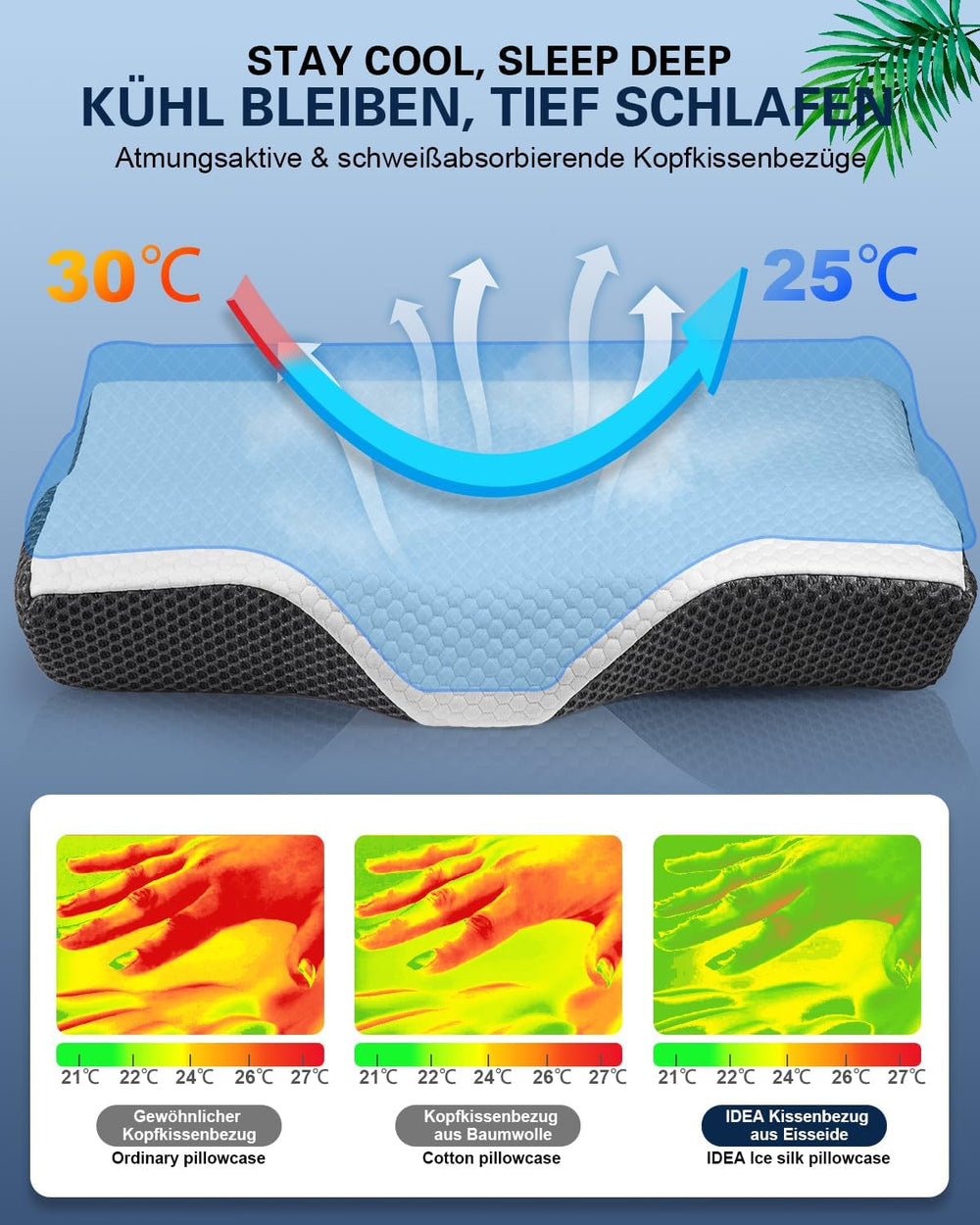Pernă IDEA, pernă ortopedică ergonomică pentru dureri de gât, pernă din spumă de memorie pentru dormitori laterali, spate și abdominali, pernă anti sforăit pentru bărbați femei (62 * 34,5 * 12/8CM) Perne ortopedice cervicale Naty Shop