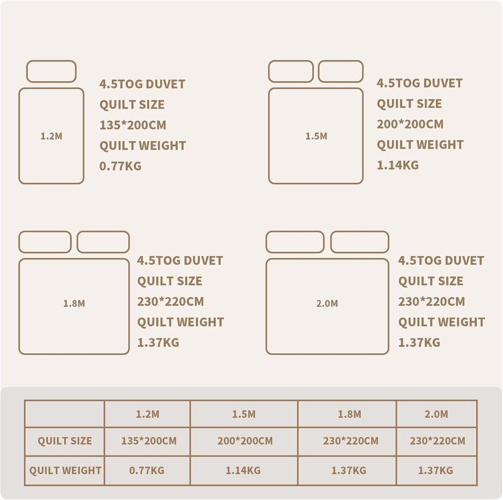 Plapumă de vară 155X220 Plapumă ușoară de vară 90 GSM plapume 155X220Cm cuvertură Plapumă subțire Utilizabilă fără capac Plapumă de răcire Soft Cosy Alb Plapumi si pilote Naty Shop