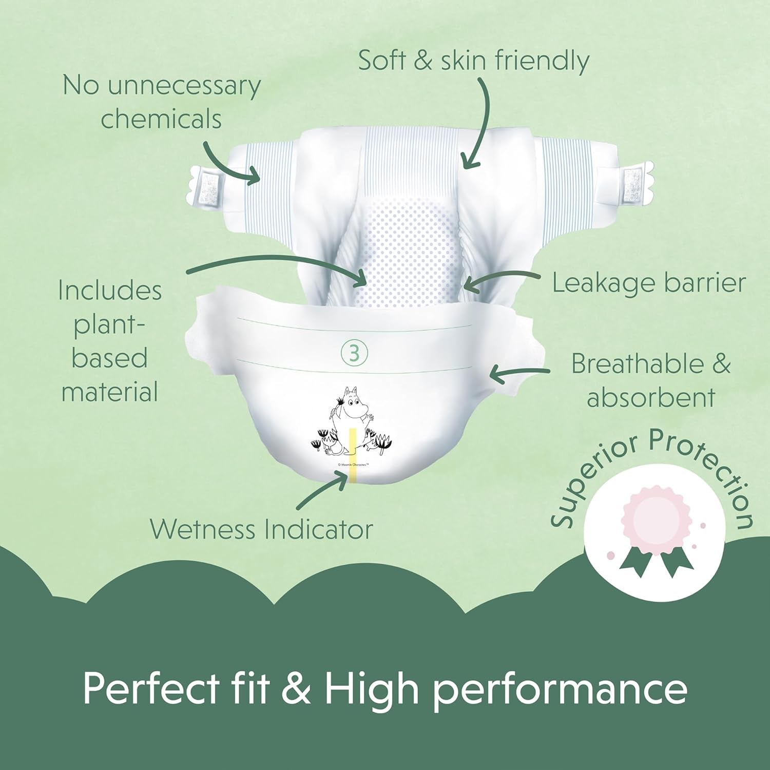 Pañales Moomin Baby Eco, talla 3, 5-8 kg, 48 piezas, pañales suaves premium | Suave y agradable para la piel, transpirable, absorbente, sin productos químicos innecesarios |