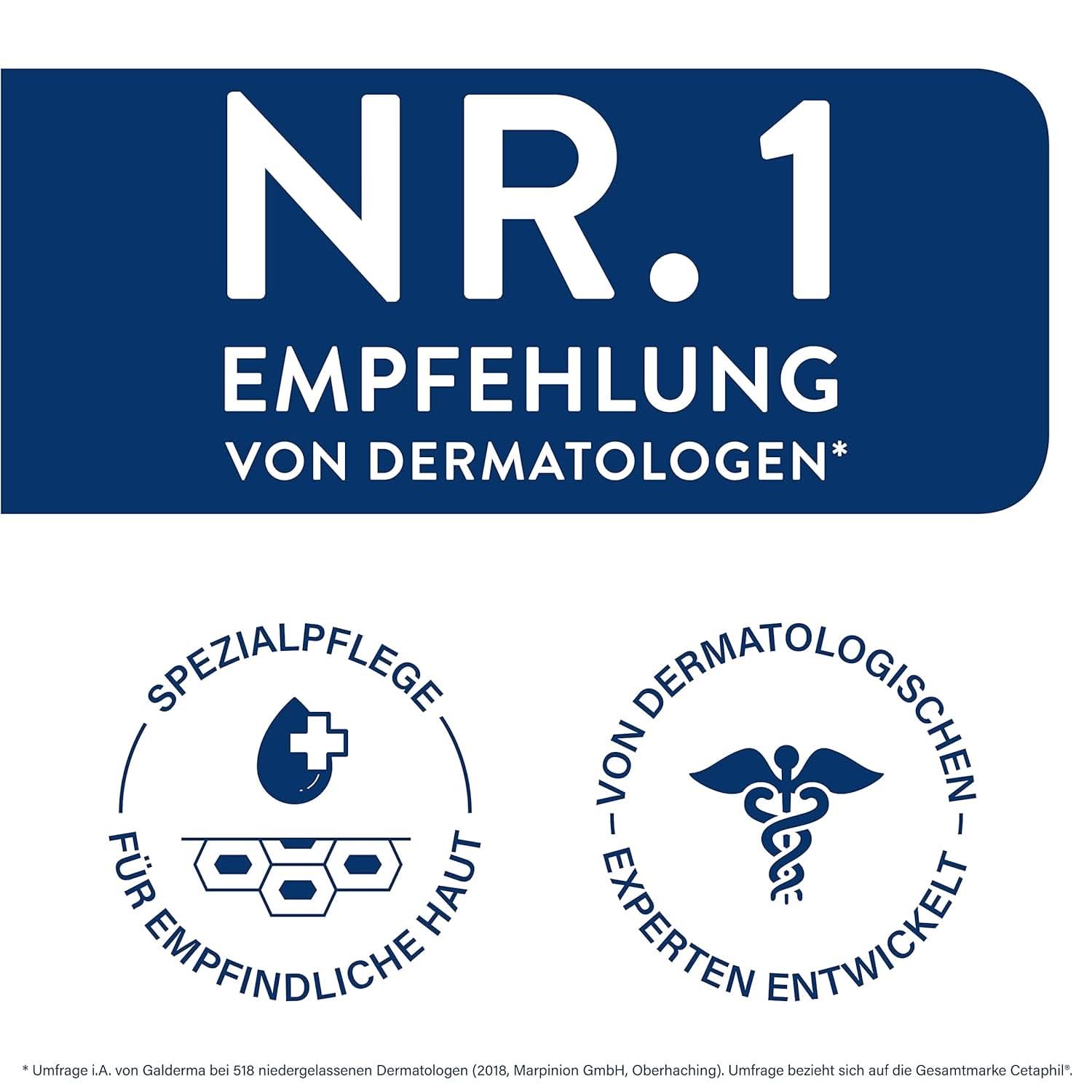 CETAPHIL PRO Urea 10% Loción hidratante reparadora intensiva, 500ml Cosmética y Belleza Naty Shop