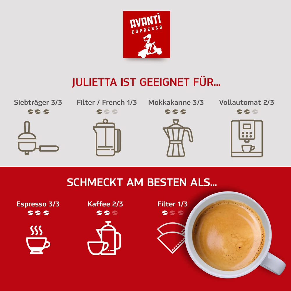 Avanti Espresso Julietta Beans, 1 pachet (1 x 1 kg) | Boabe de cafea espresso 1 kg, puternice și cu aciditate scăzută | Prăjire fină în tambur cu boabe de espresso Arabica și Robusta