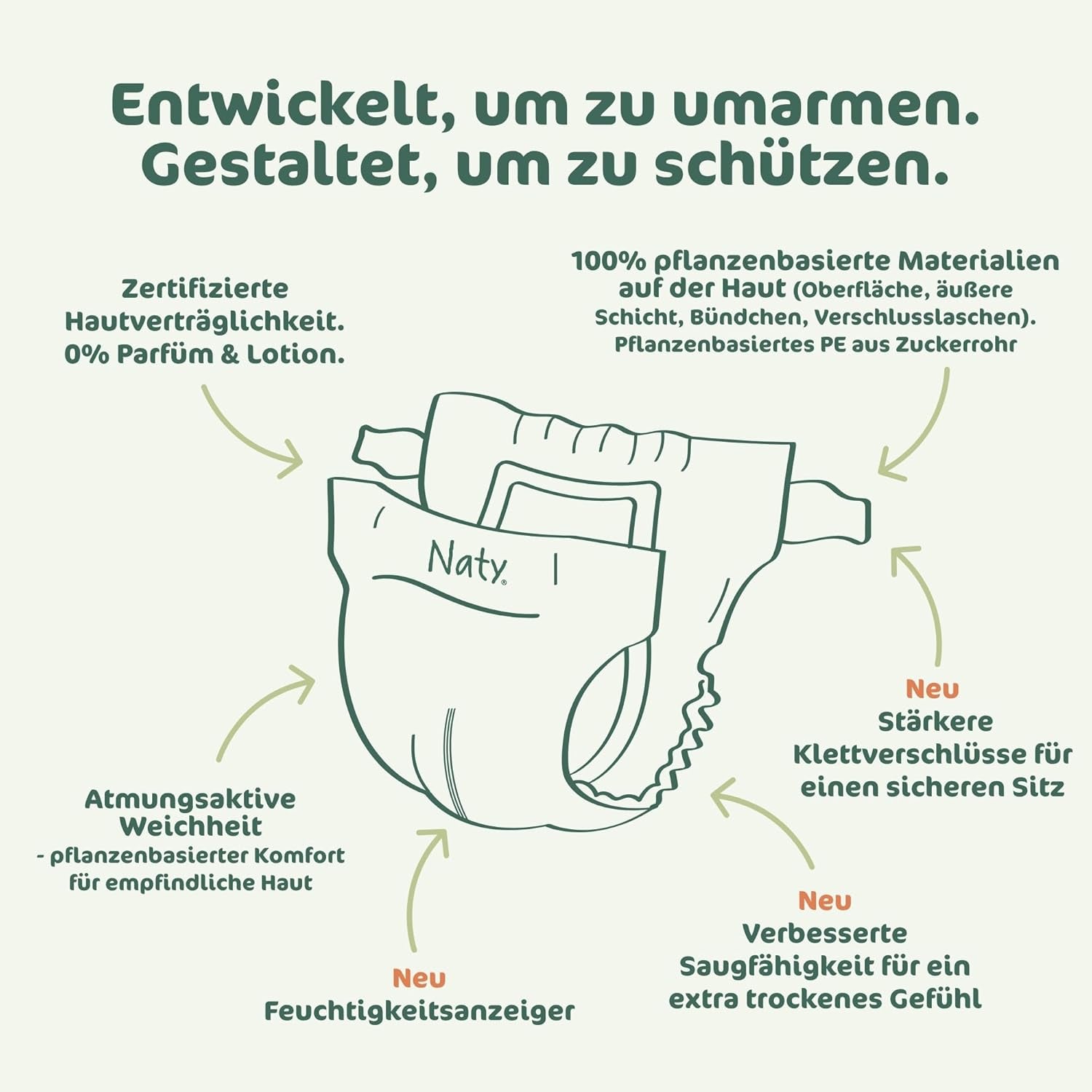 Pañales para bebé Naty BioEmbrace, talla 3 (4-9 kg) | Materiales 100% vegetales, suaves con la piel | Suavidad transpirable, testado dermatológicamente, excelente absorción | 100 uds.