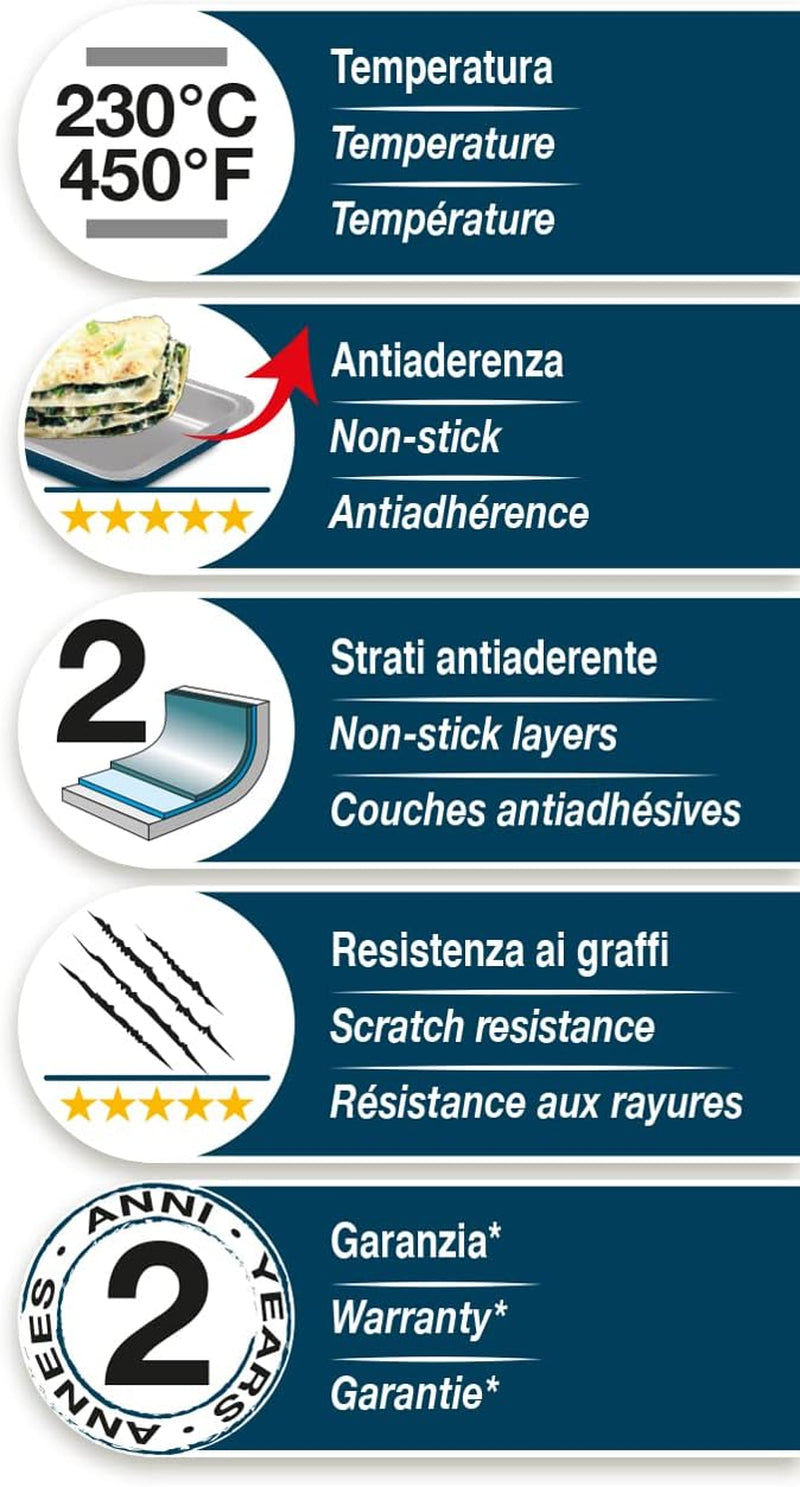 , Línea XBake, molde para 12 muffins, acero con revestimiento Moldes y bandejas Naty Shop