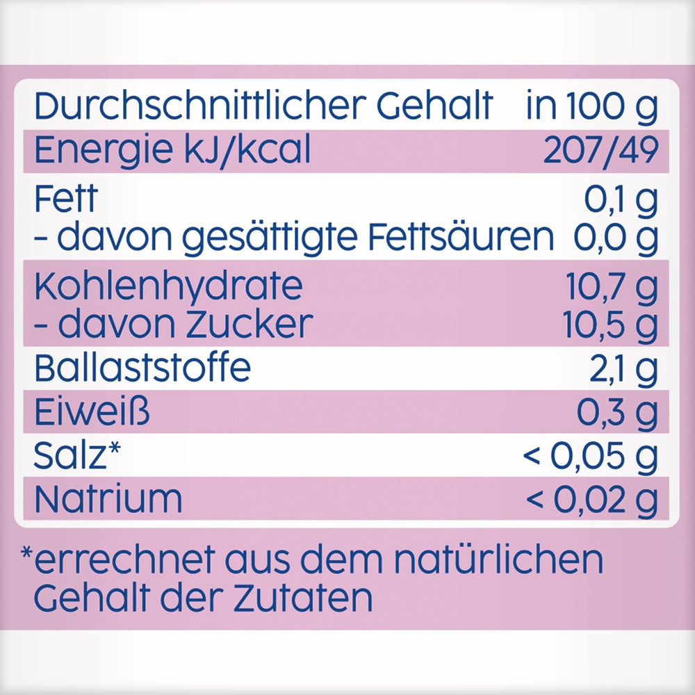 Himbeere in Apfel Birne Quetschie – 16 Stück (4er Pack, je 4 x 90g), sin Zuckerzusatz, sin gluten, ideal para refrigerios fuera de casa y autónomos