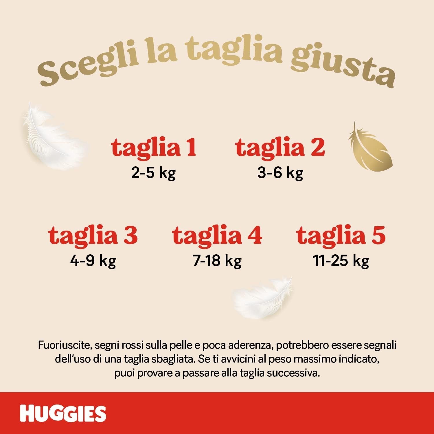Scutece Huggies Extra Care pentru bebeluși, mărimea 1 (2-5 kg), foarte absorbante, design Disney, pachet vrac, 160 bucăți