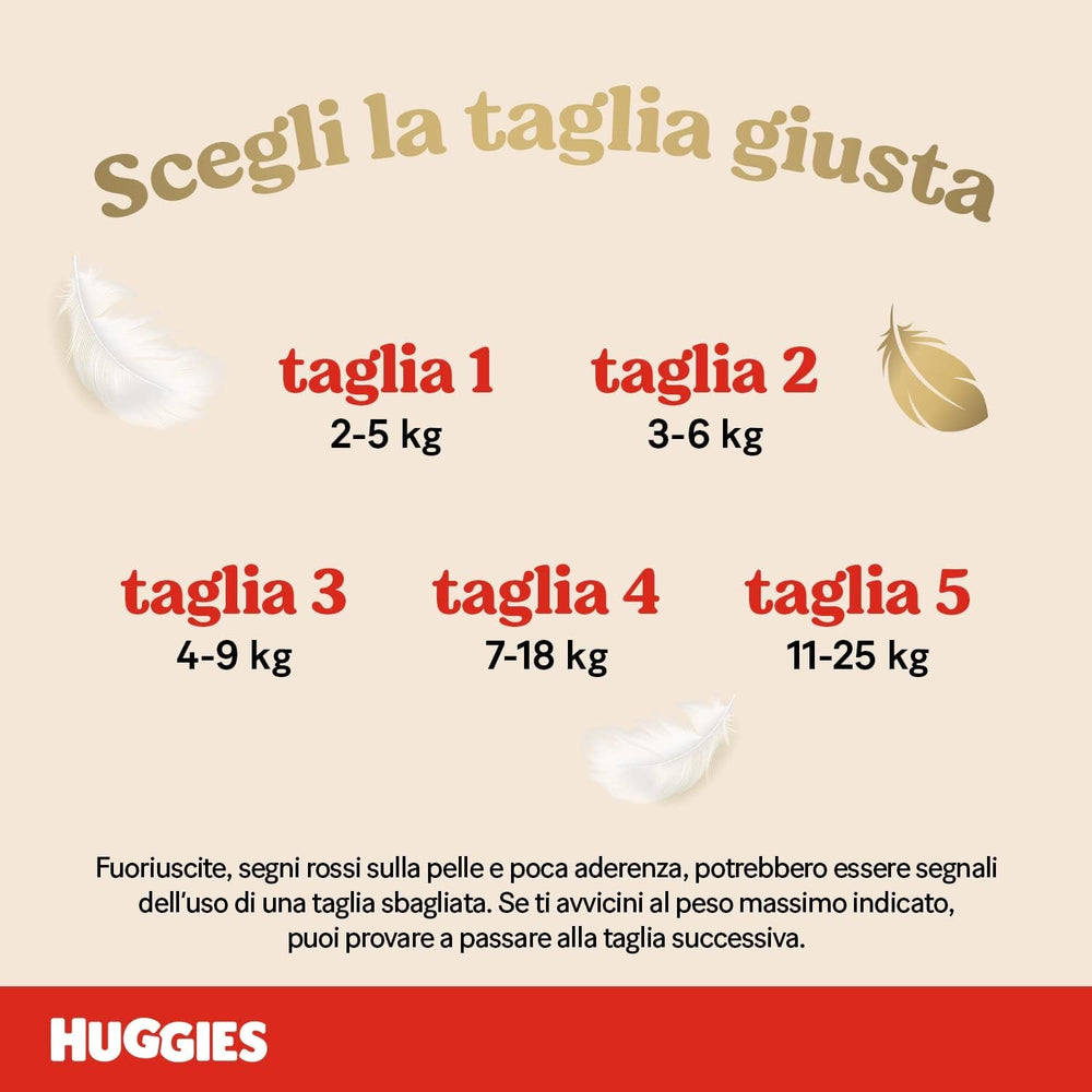 Scutece Huggies Extra Care pentru bebeluși, mărimea 1 (2-5 kg), foarte absorbante, design Disney, pachet vrac, 160 bucăți