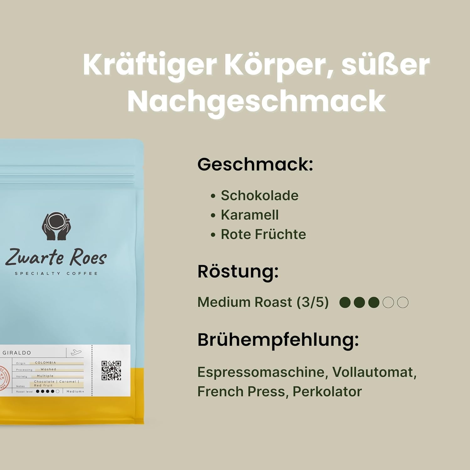– Spezialitätenkaffee (ganze Bohnen) 250 g & 1 kg – 100% Arabica, mittlere Röstung – Aromen von roten Beeren, Karamell und Steinobst – Für Espresso, Cappuccino und Filterkaffee