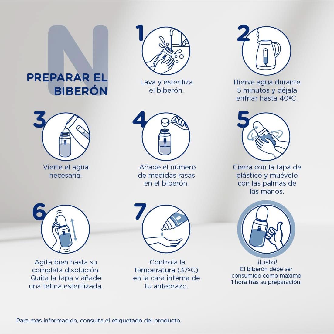 Novalac Premium 2 Messenger, leche en polvo, 800 gramos Madre e Hijo Naty Shop