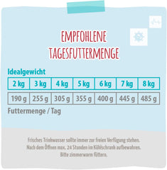 MjAMjAM VetCat - Hrană umedă premium pentru pisici - Dietă - Rinichi - Pui, pachet de 6 (6 x 200g), fără cereale