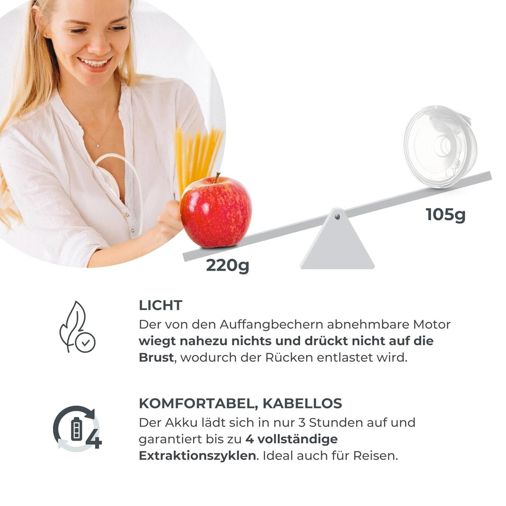 Nuvita Materno Smart Wear 1287W - Sacaleches eléctrico portátil manos libres - Tecnología trifásica, personalizable, portátil, kit de conversión de sacaleches doble disponible Accesorios Alimentación y Lactancia Tienda Bebe Naty