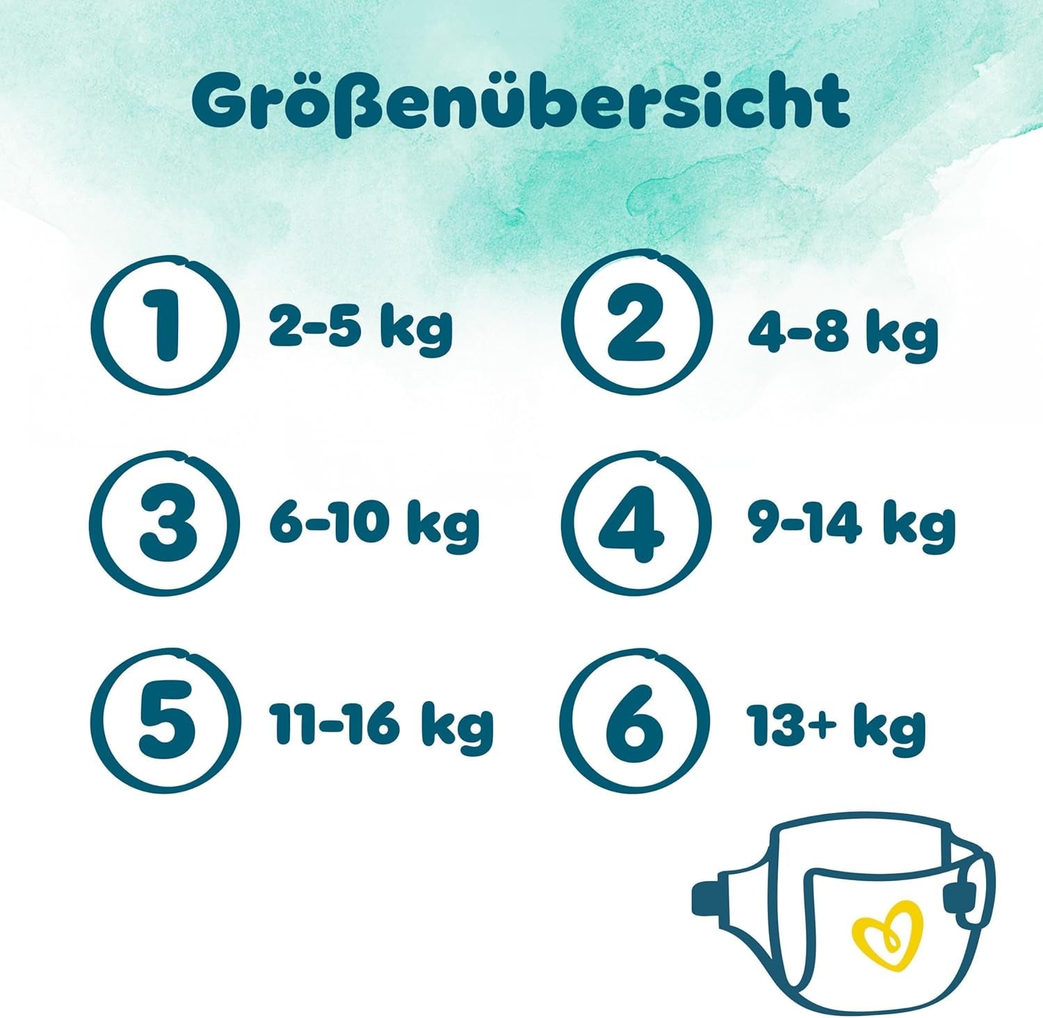 Pañales Pampers Harmony talla 4, 174 pañales, 9 kg-14 kg, protección suave para la piel con 100% protección Pampers