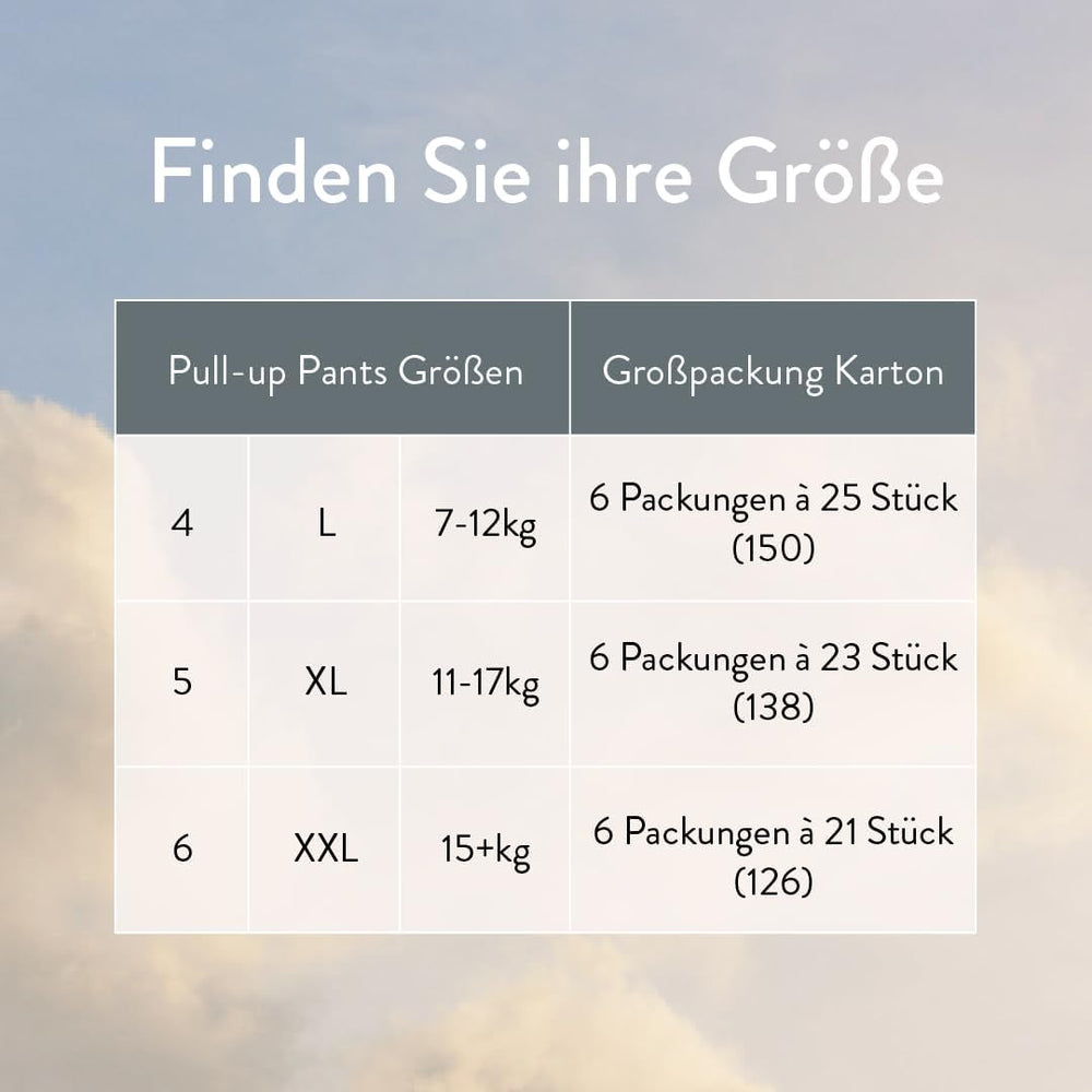 Pañales push-up, talla 4 L (7-12 kg) - 1 bolsa de 25 piezas - Sin sustancias nocivas, ecológicos, ultraplanos, para uso nocturno - Fabricado en Dinamarca