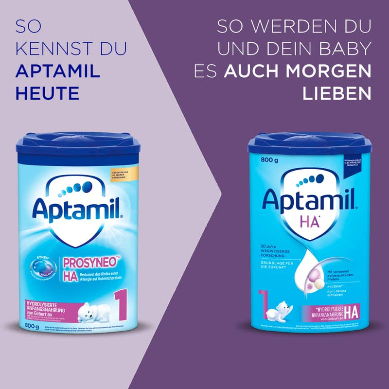 Aptamil HA 1 – Anfangsmilch von Geburt an, Mit DHA, Nur Lactose, Ohne Palmöl, Babynahrung, Milchpulver, 1x 800 g (Paquete con 4)