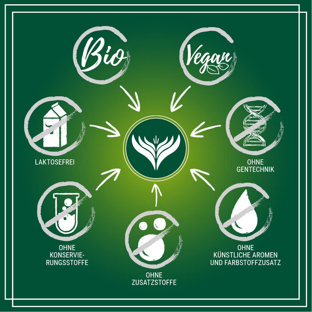 Azafran BIO Ceai de fructe Amestec de fructe roșii 250 g