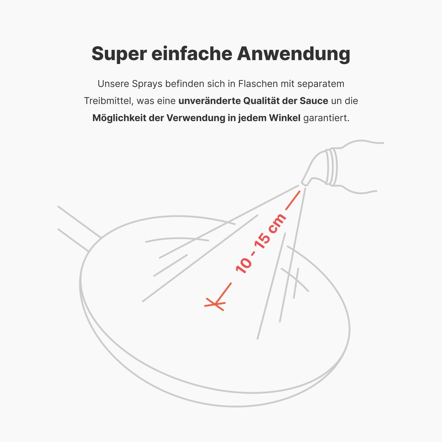 Vilgain Ghee Spray con aceite de aguacate | Sin lactosa, zum Kochen & Backen | Rauchpunkt 195°C, herzgesund, certificado BRC | Ideal para personas sensibles a la lactosa Geschmacks-Harmonie, 200ml