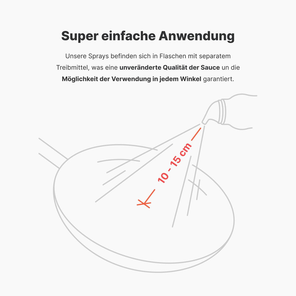 Vilgain Ghee Spray con aceite de aguacate | Sin lactosa, zum Kochen & Backen | Rauchpunkt 195°C, herzgesund, certificado BRC | Ideal para personas sensibles a la lactosa Geschmacks-Harmonie, 200ml