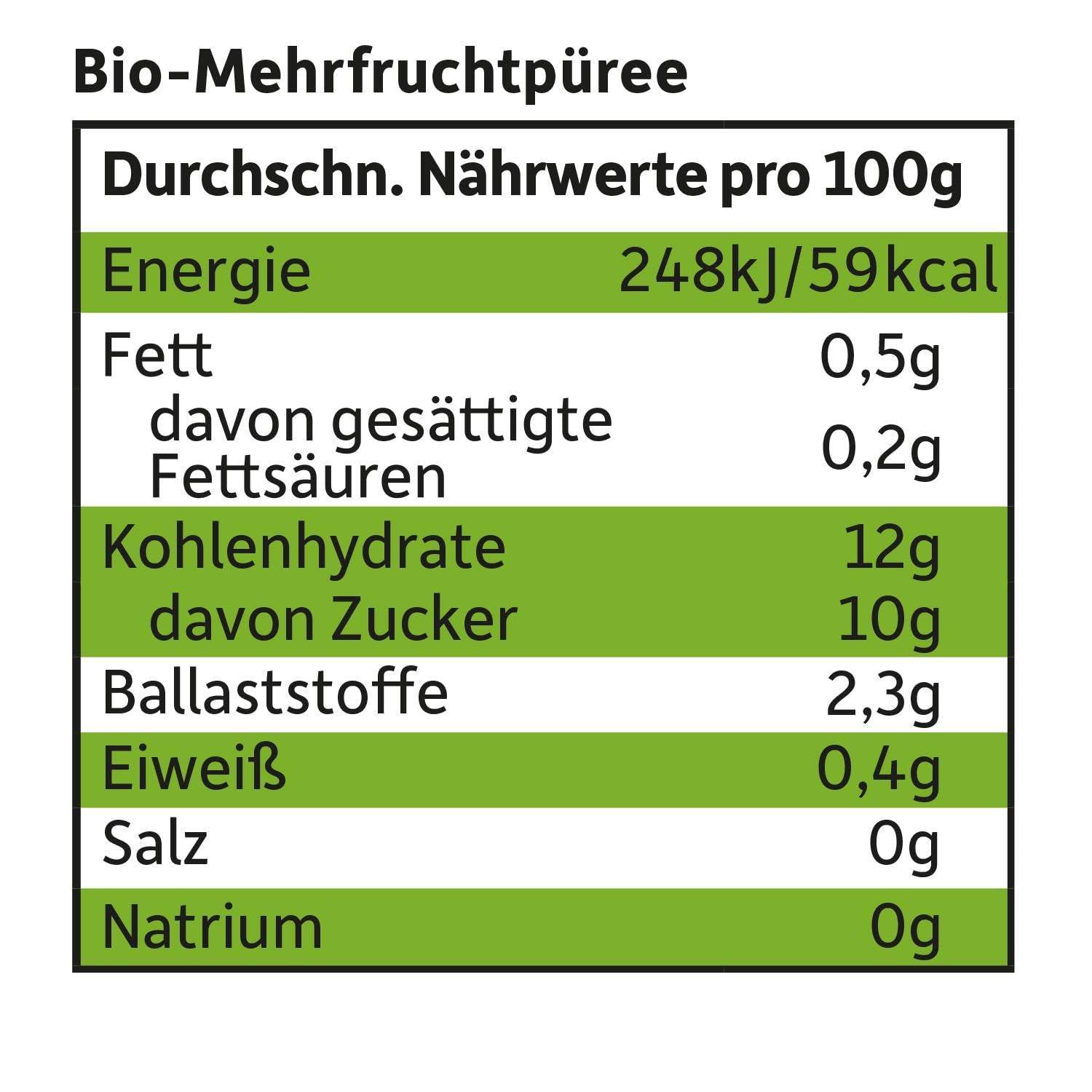 FRECHE FREUNDE Bio Quetschie Apple, Birne & Maracuja, Fruchtmus mit Obst im Quetschbeutel für Babies from 6. Month, vegan, 6er Pack (6 x 100g)