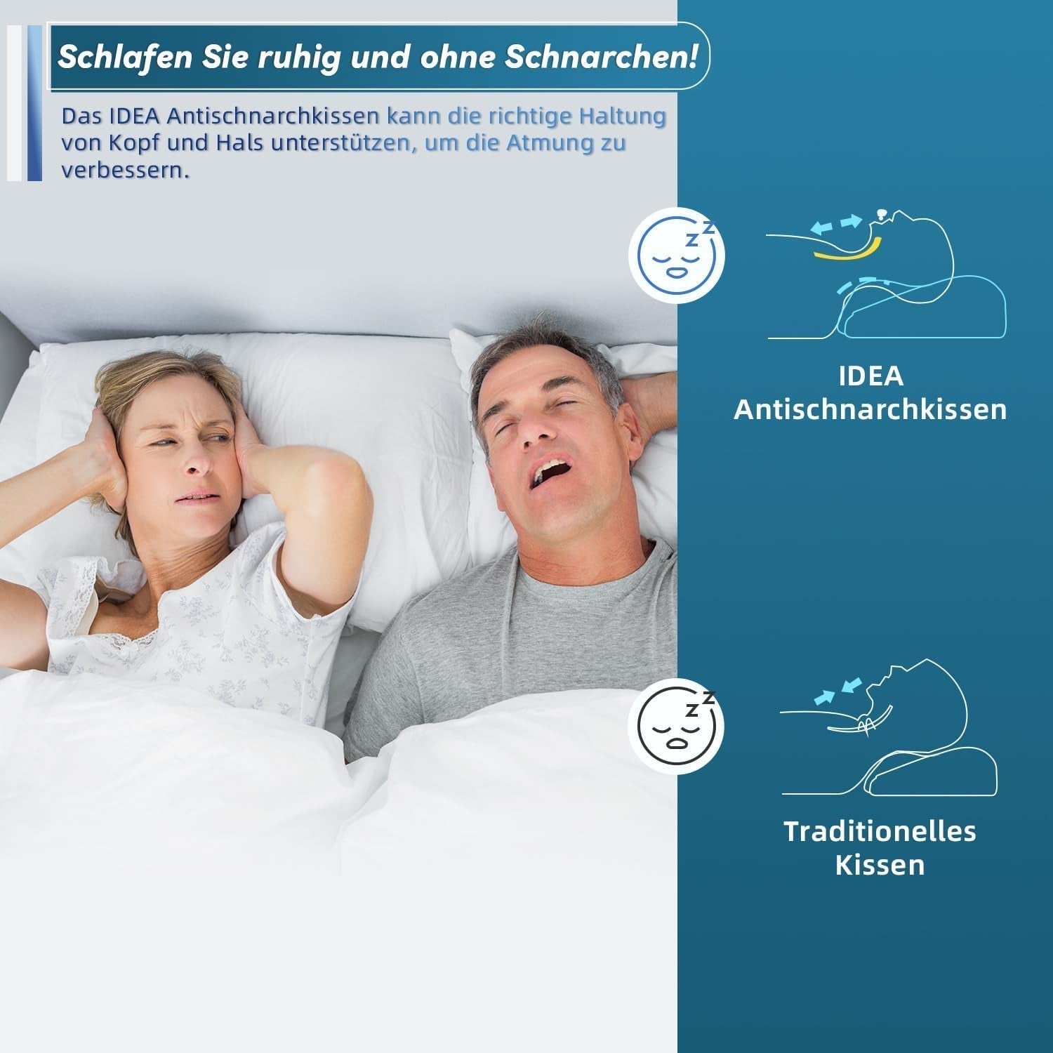 IDEA Pernă pentru dureri de gât, pernă ortopedică fabricată din pernă din spumă de memorie, pernă ergonomică pentru gât pernă pentru sprijin optim, pernă anti-sforăit pentru dormitul lateral, dorsal și abdominal Perne ortopedice cervicale Naty Shop