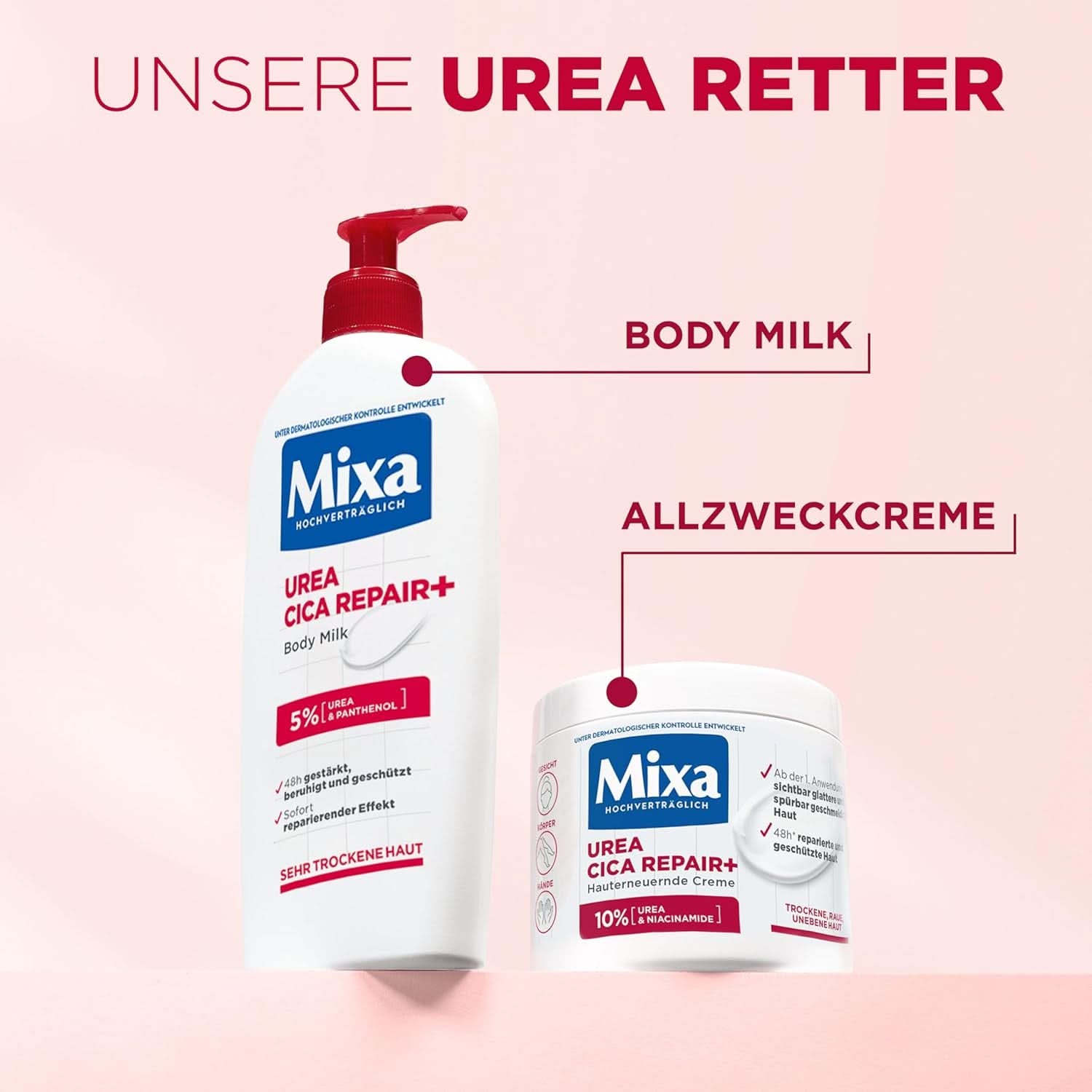 Mixa Urea Cica Body Lotion, Loțiune de corp calmantă și protectoare, 250 ml Cosmetice si Infrumusetare Naty Shop