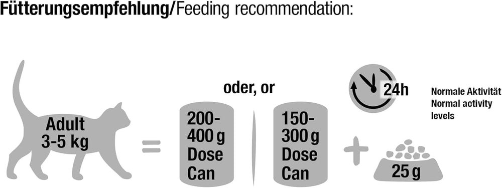 LEONARDO Hrană Umedă [6x800g Rață] | Hrană Umedă Fără Cereale pentru Pisici | Hrană Umedă Completă la Conservă