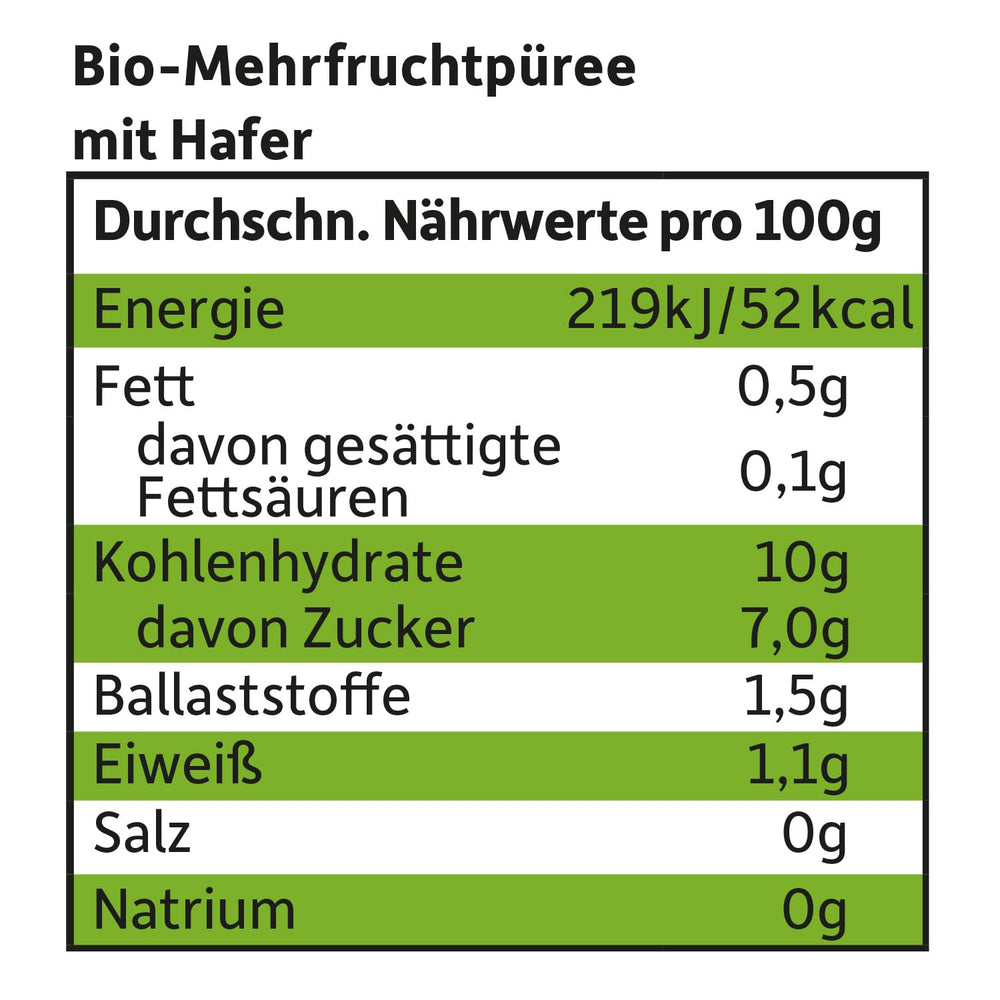 FRECHE FREUNDE Bolsita de frutas ecológicas Plátano, manzana, frambuesa, arándanos con avena, puré de frutas con cereales en bolsita comprimible para bebés a partir de 6 meses, vegano, paquete de 6 (6 x 100 g)
