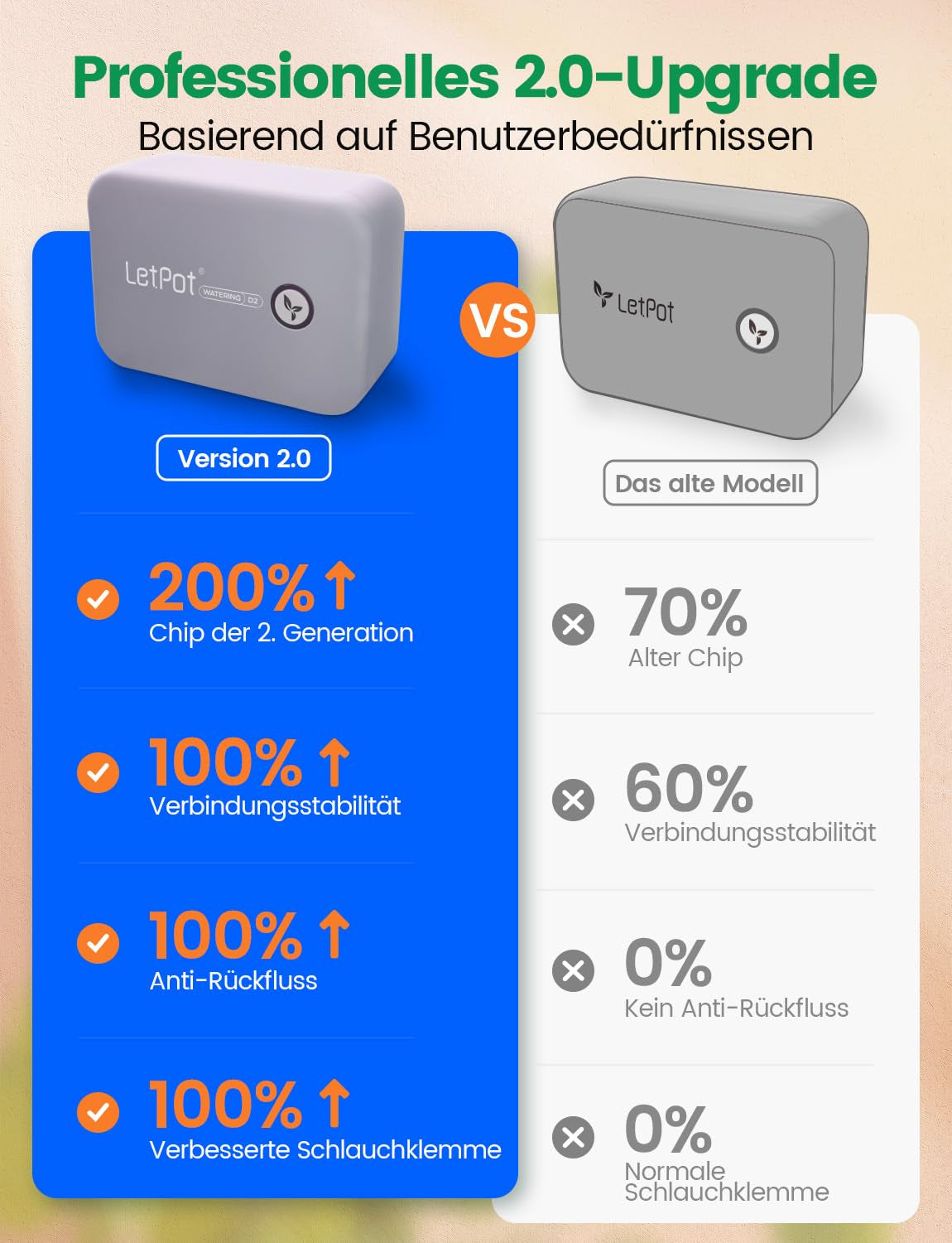 Sistema de riego automático interior WiFi: sistema de riego por goteo inteligente con control de aplicación, computadora de riego para 10 plantas de interior, riego de vacaciones y riego de plantas (gris)