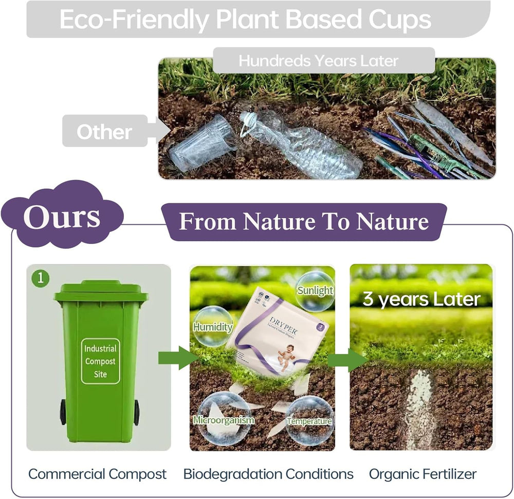 Pañales ecológicos para recién nacidos Tamaño 1 (3-5 kg) Ultrafinos Suaves Hipoalergénicos para pieles sensibles Protección contra fugas 3D Indicador de humedad premium para uso diurno y nocturno 180 unidades