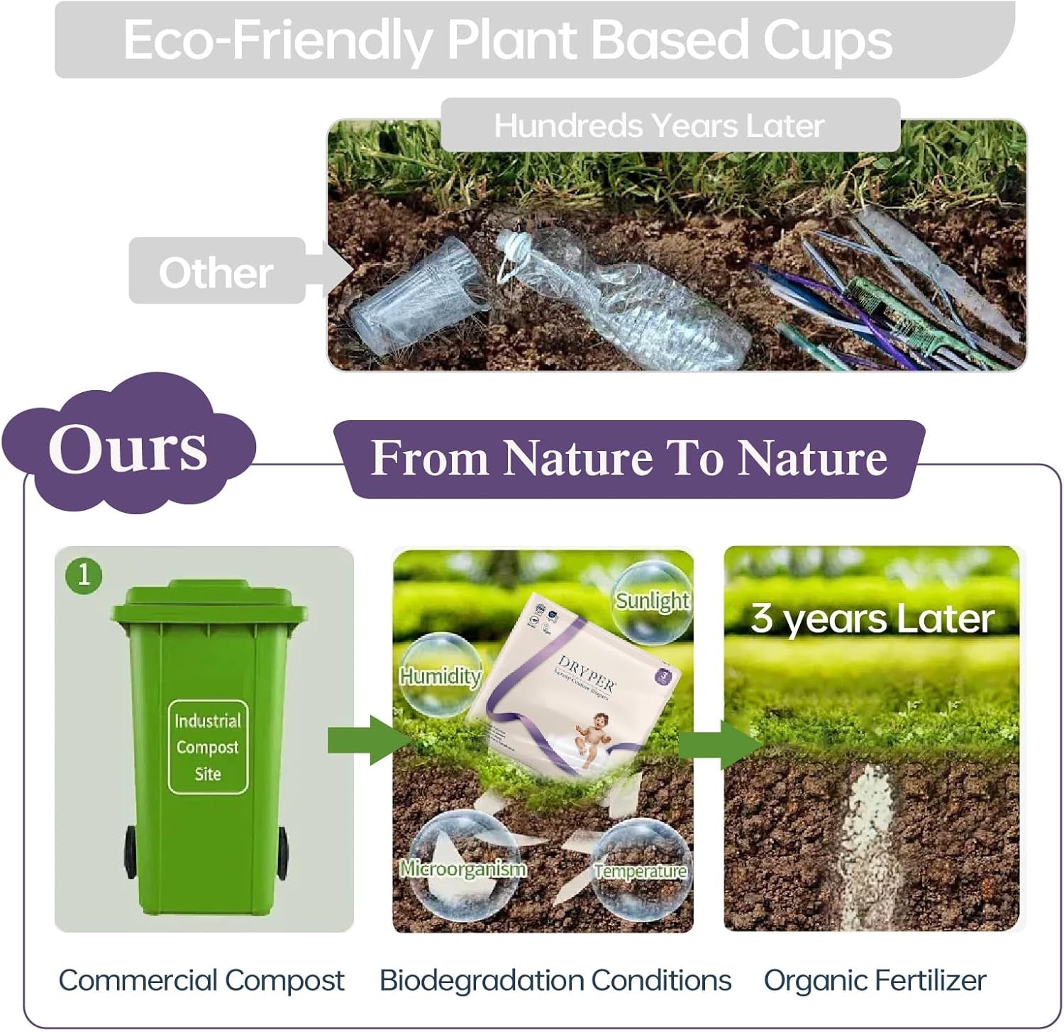 Pañales para bebé talla 4 (10-15 kg), ultrafinos, suaves e hipoalergénicos para pieles sensibles, protección contra fugas 3D, indicador de humedad, 138 pañales premium para día y noche