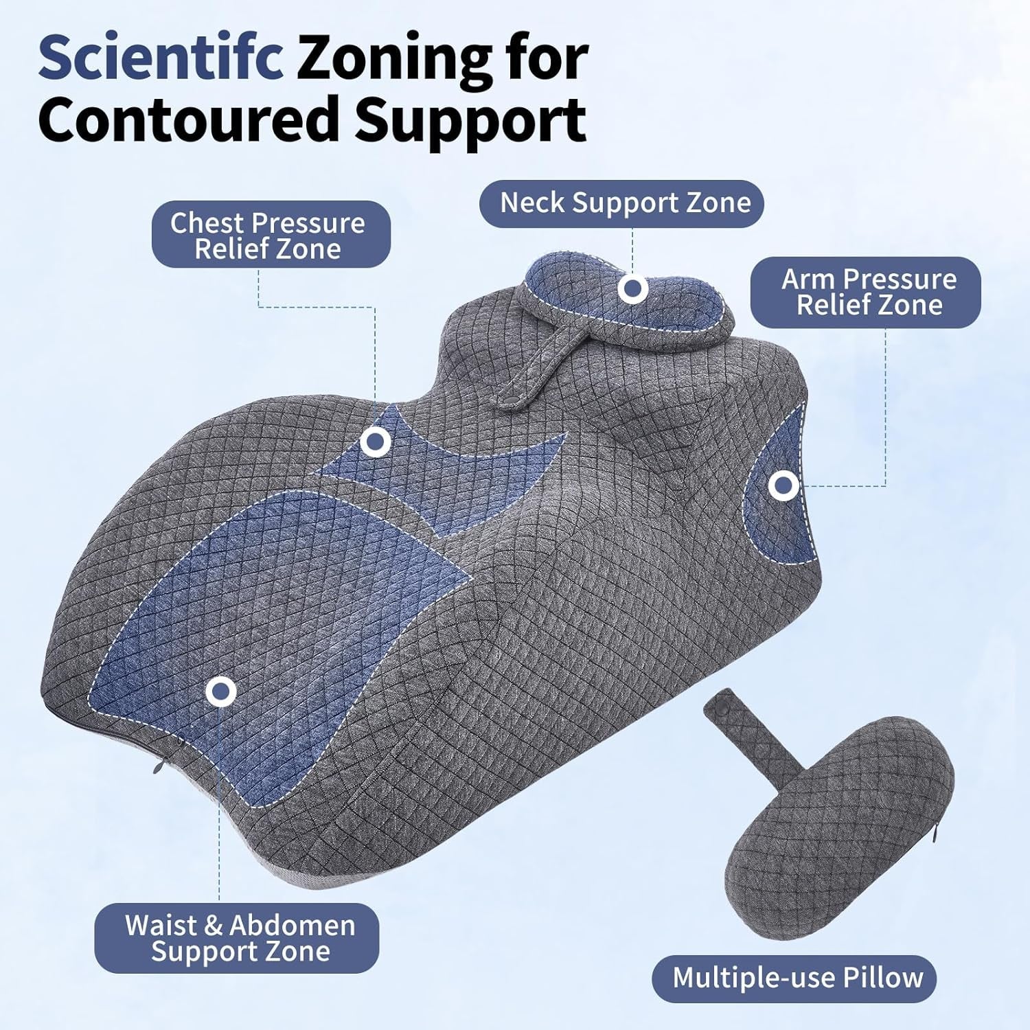 Pernă de citit – pernă pentru spate, tetieră reglabilă, pernă de citit din spumă cu memorie pentru pat, pernă ergonomică pentru spate pentru gât și picioare, pernă cu suport lombar