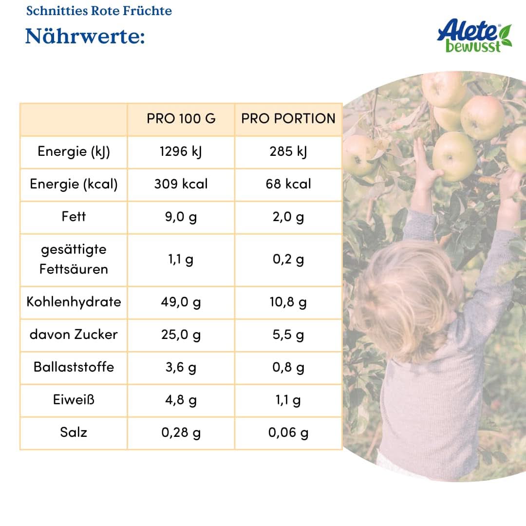 Alete Bio Schnitties, cereales integrales y frutos rojos 6 x 22 g Madre e Hijo Naty Shop