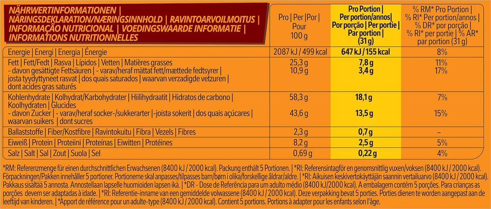 Barra de chocolate con maní cubierta de chocolate con leche, delicioso relleno de caramelo, maní y oblea crujiente, paquete de dulces a granel, 1 paquete (5 x 31 g)