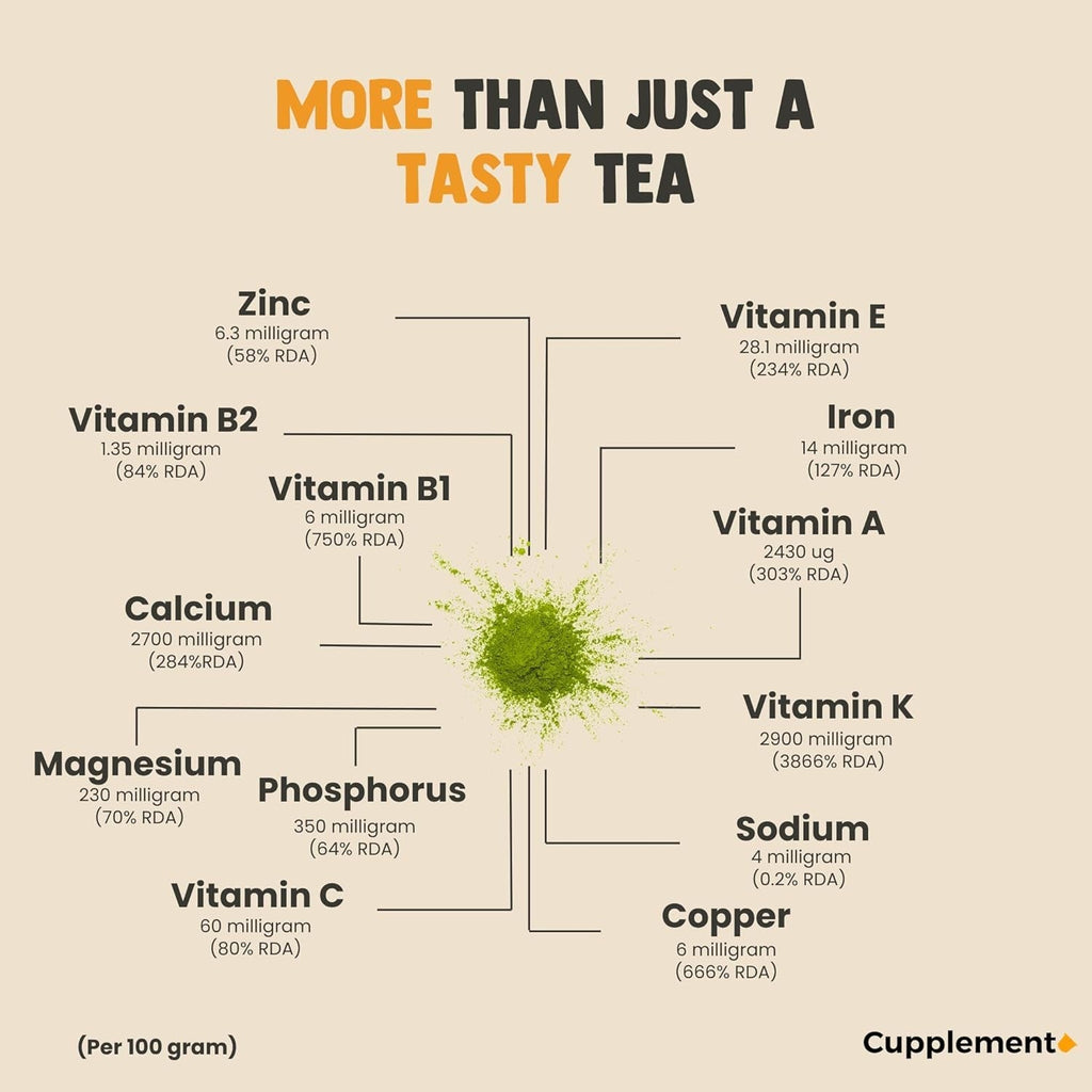 Cupplement Matcha 90 grame bio - Ceai verde pudră de cea mai înaltă calitate - Fără bătător de bambus și tel - Culunary - Set pentru începători - Latte - Bătător - Japonia - Pudră - Ceai - Tel - Pungă - Smoothie