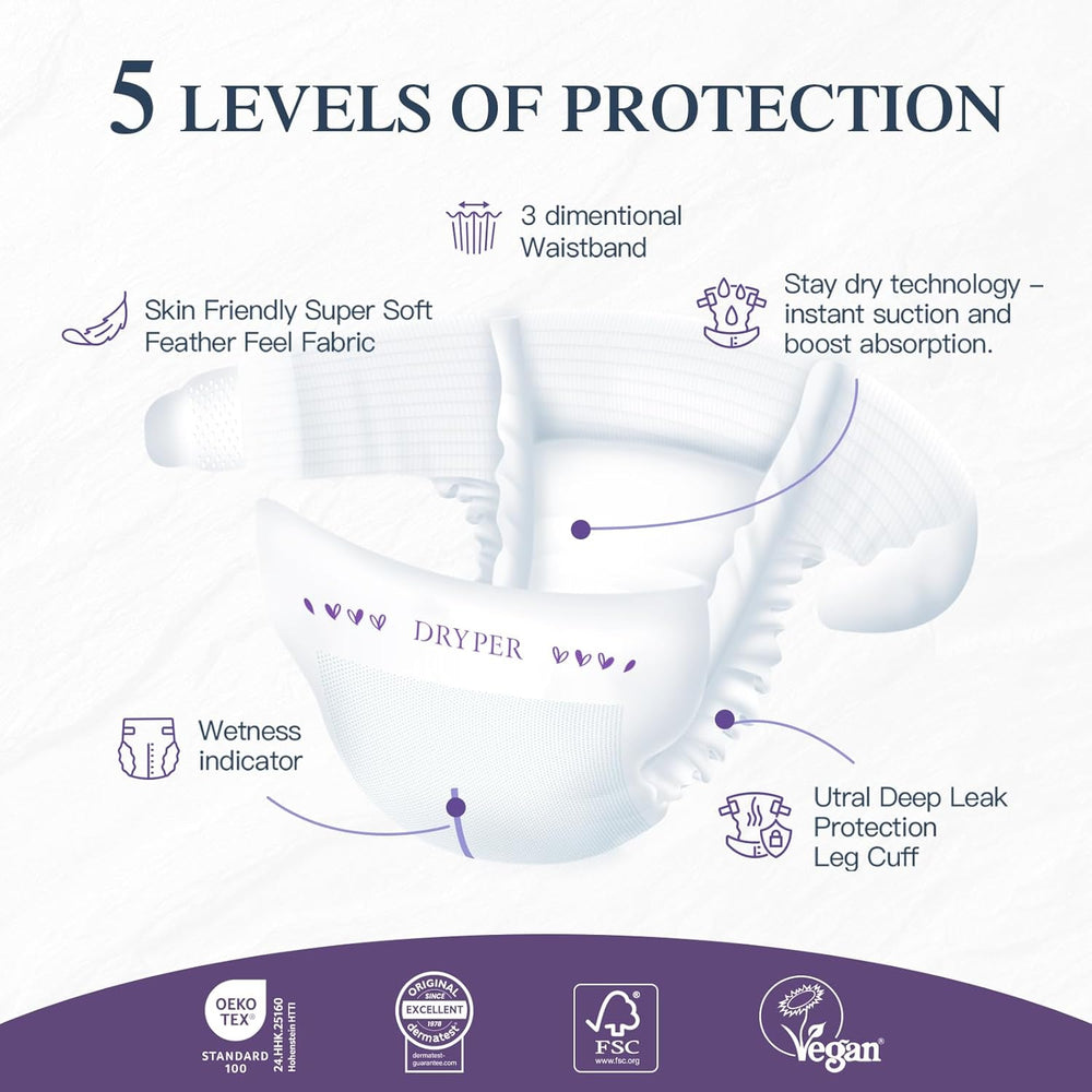 Pañales para bebé talla 4 (10-15 kg), ultrafinos, suaves e hipoalergénicos para pieles sensibles, protección contra fugas 3D, indicador de humedad, 138 pañales premium para día y noche