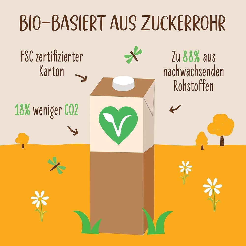 Allos Bio Sojadrink sin Zucker | Milchalternative de Soja | Bebida de soja | Bebida auf Pflanzenbasis | bebida vegana | ohne zugesetzten Zucker | vegano | sin lactosa | 1 Litro (6 Piezas)