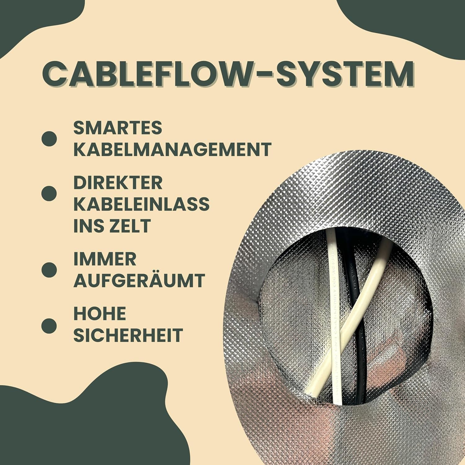 Tienda de cultivo de 40x40x160 cm con sistema de gestión de cables, ventana de visualización, marco de metal, tela 1680D, bolsa de accesorios de cultivo - Caja de cultivo interior - El mejor invernadero de propagación de plantas