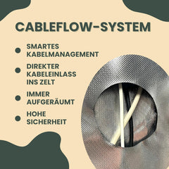 Tienda de cultivo de 40x40x160 cm con sistema de gestión de cables, ventana de visualización, marco de metal, tela 1680D, bolsa de accesorios de cultivo - Caja de cultivo interior - El mejor invernadero de propagación de plantas
