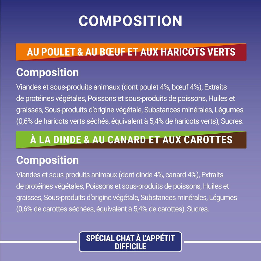 Purina One - Spezialfutter in Sauce Rind/Huhn/Ente und Truthahn für Katzen mit Appetit, 340 g