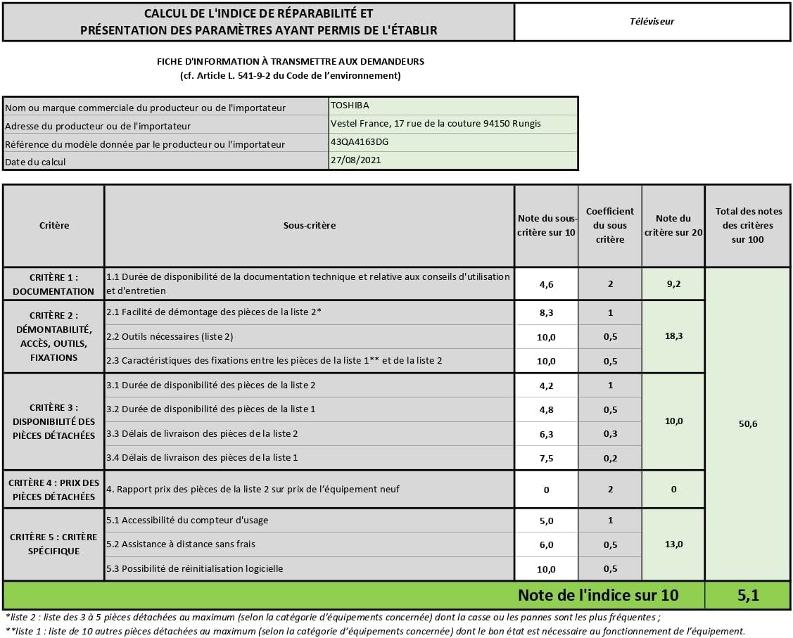Toshiba, 43QA4163DG, 43 inch, QLED Quantum Dot Ultra HD (3840 x 2160), Asistent Google, Bluetooth, Netflix, Video, Chromecast